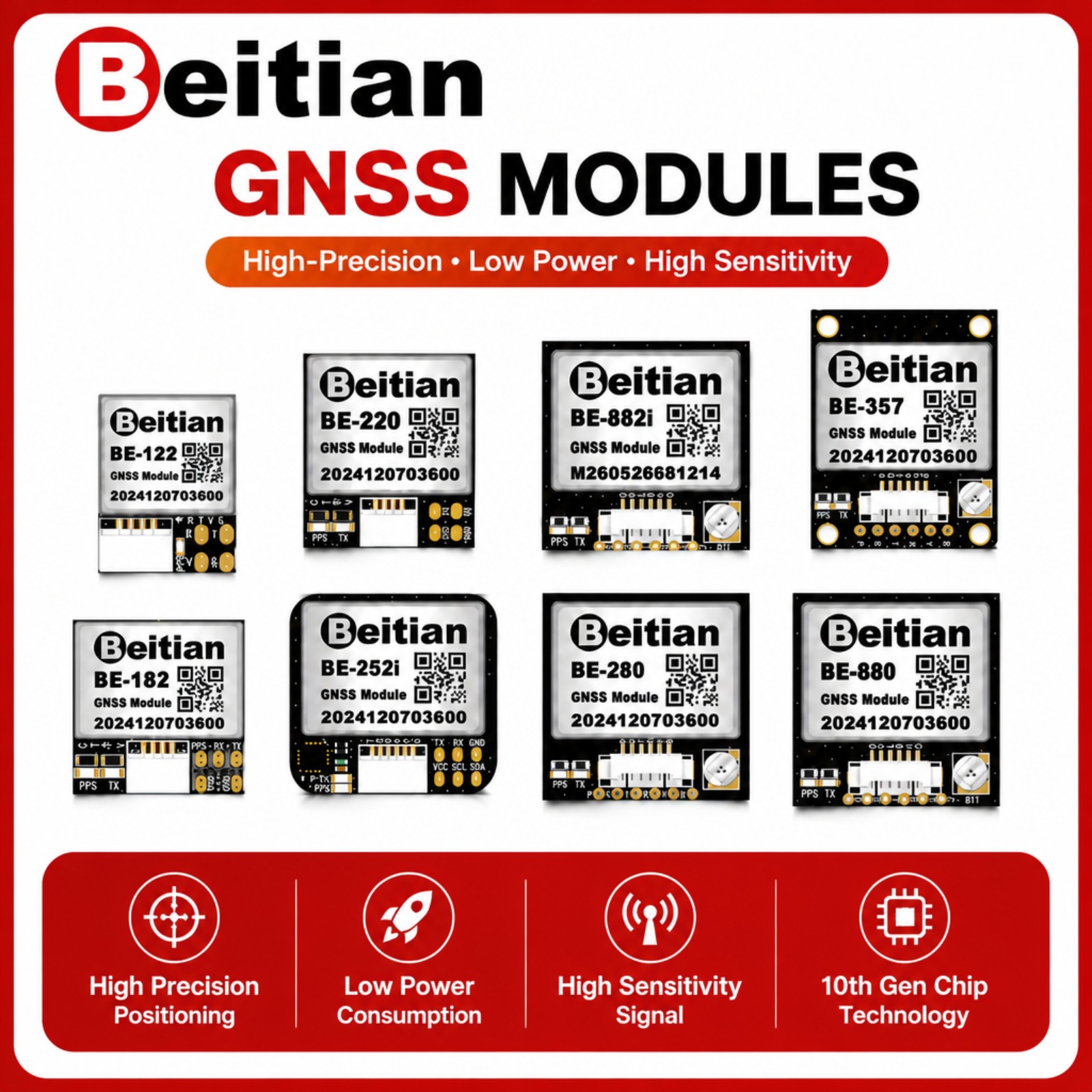 โมดูลเข็มทิศ GNSS แบบสามโหมด B - Gps Module Drone บทวิจารณ์และราคา