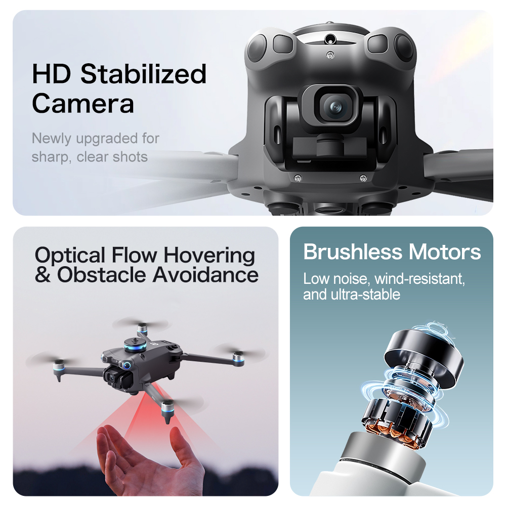 โดรน GT60 GPS แบบพับได้ หน้าจอ - Drone Ls Rc บทวิจารณ์และราคา