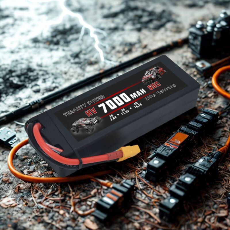 แบตเตอรี่ลิเธียม TERANTY Hyper - Lipo Battery Charger บทวิจารณ์และราคา