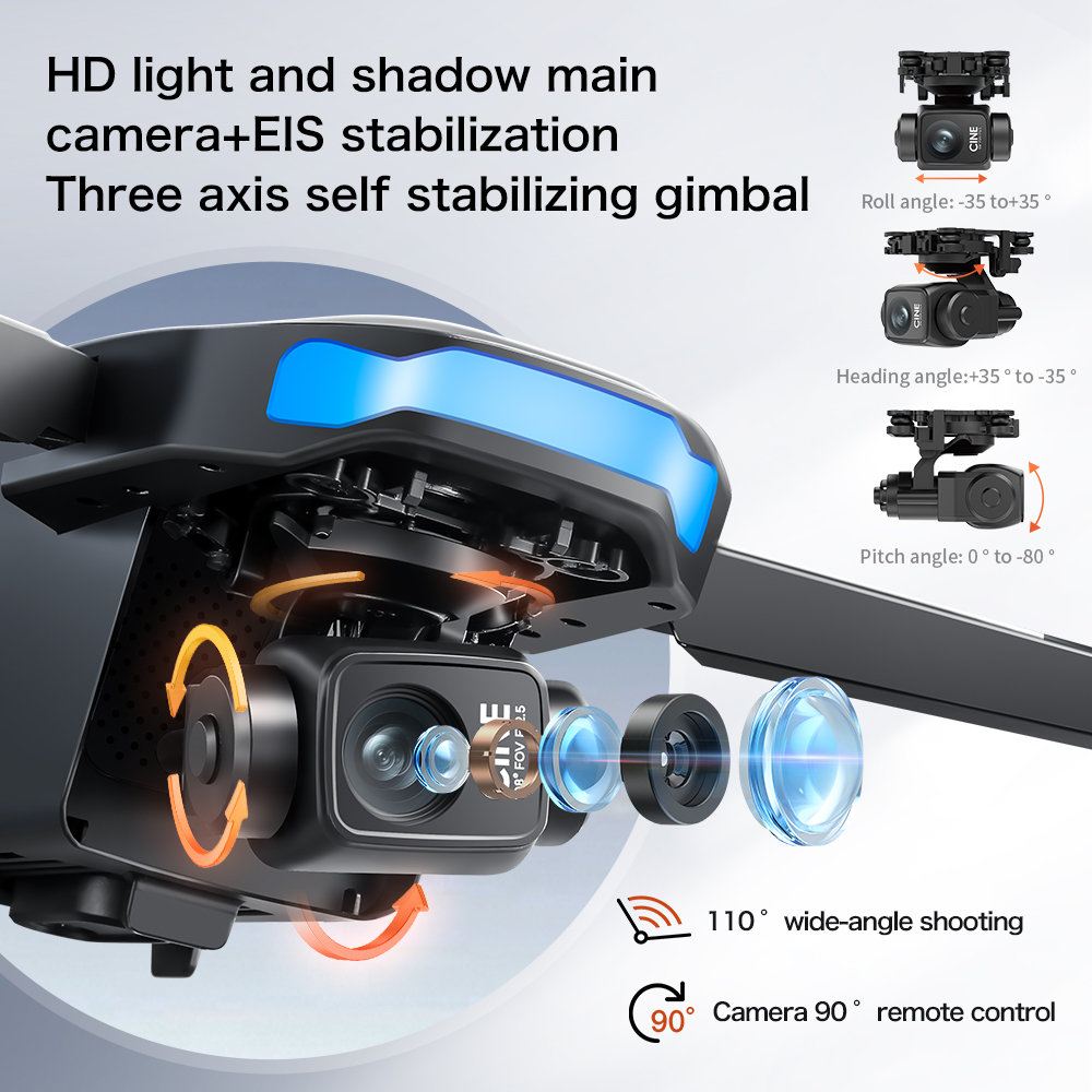 โดรนรุ่นใหม่ S-X1 MAX GPS 8K ร - Gps Module Drone บทวิจารณ์และราคา