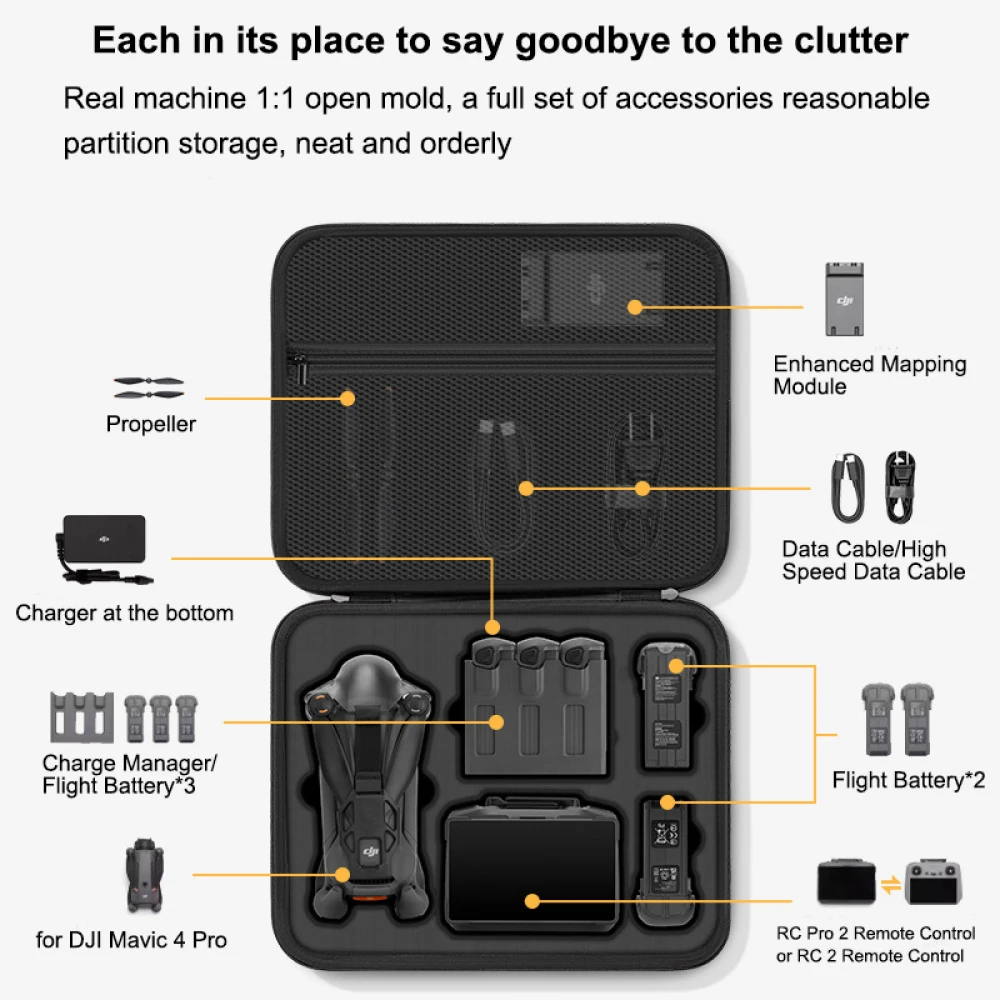 กระเป๋าใส่ DJI Mavic 4 Pro, กร - Drone Rc Cover บทวิจารณ์และราคา